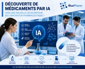 AI-driven Drug Discovery